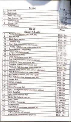 Menu photo 1 Sushi & Rolls Pittsburgh, PA
