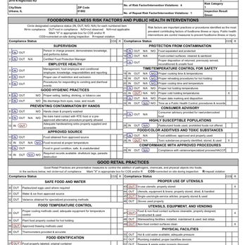 The Apple Dumplin' - Health Inspection report November 2020 - American Near Me - Urbana, Illinois The Apple Dumplin' - Health Inspection report November 2020 - American Near Me - Urbana, Illinois