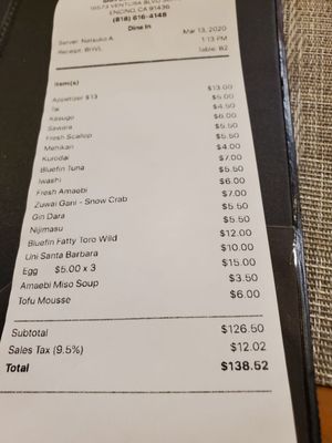 Menu photo 3 Shin Sushi Los Angeles, CA Menu photo 3 Shin Sushi Los Angeles, CA