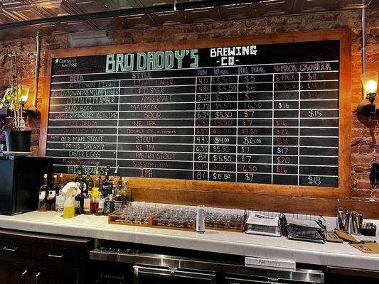 Brü Daddy's Brewing Company by null