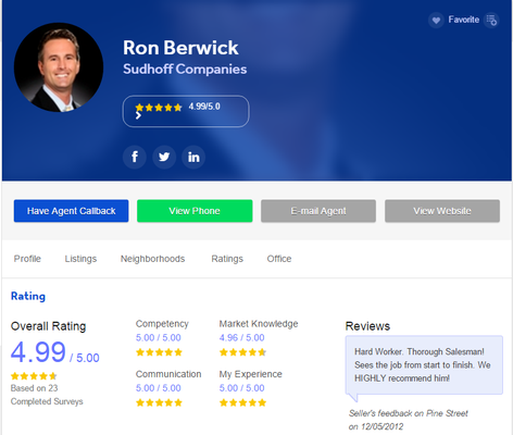 Ron Berwick - Sudhoff Properties