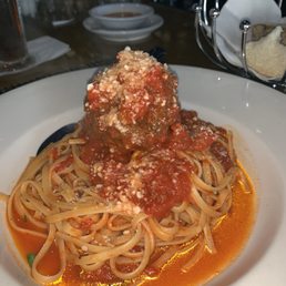 Pasta and meatballs Pasta and meatballs