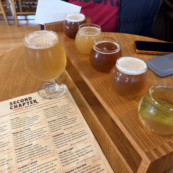 Second Chapter Brewing - Brewpubs Near Me - Ogallala, Nebraska Second Chapter Brewing - Brewpubs Near Me - Ogallala, Nebraska
