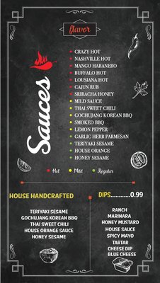 Menu photo 7 Wing Bros Brentwood, CA Menu photo 7 Wing Bros Brentwood, CA
