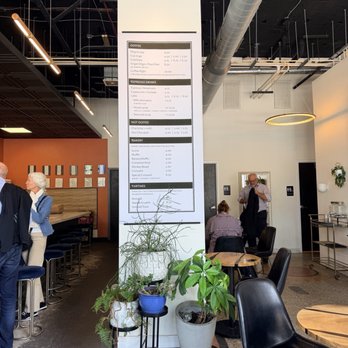 Canary Coffee Bar - Coffee & Tea Near Me - Milwaukee, Wisconsin Canary Coffee Bar - Coffee & Tea Near Me - Milwaukee, Wisconsin