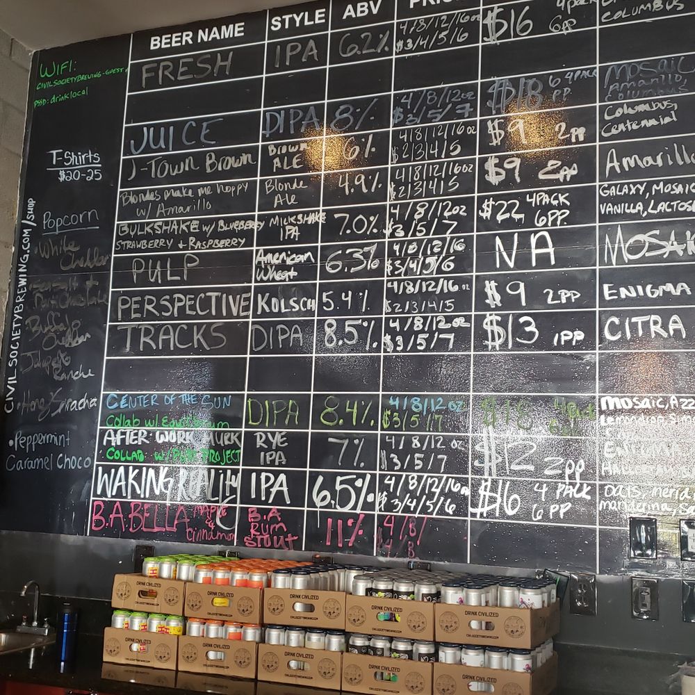 Civil Society Brewing - Breweries Near Me - Jupiter, Florida
