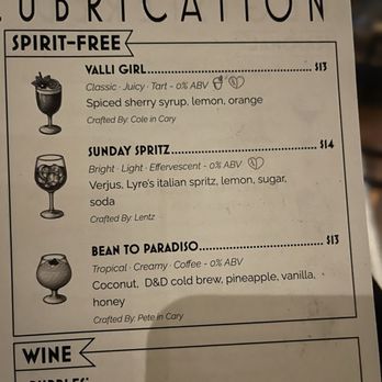 Dram & Draught - Cocktail Bars Near Me - Greensboro, North Carolina Dram & Draught - Cocktail Bars Near Me - Greensboro, North Carolina