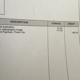 There you have it folks. If you want bad/useless service, be prepared to pay almost $200 :)