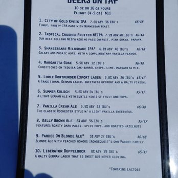 Irondequoit Beer Company - Beer menu - Breweries Near Me - Rochester, New York