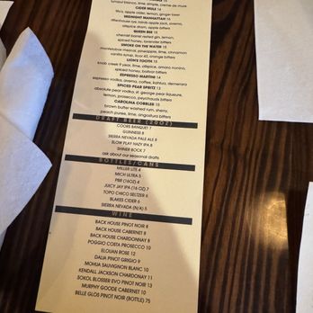 Elk Ave Tavern - Comfort Food Near Me - Rock Hill, South Carolina