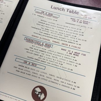 Nashville Biscuit House - Menu as of 3/21/25 - Southern Near Me - Nashville, Tennessee Nashville Biscuit House - Menu as of 3/21/25 - Southern Near Me - Nashville, Tennessee