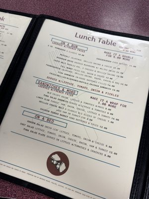 Menu photo 7 Nashville Biscuit House Nashville, TN Menu photo 7 Nashville Biscuit House Nashville, TN