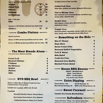 WHEELFISH - Updated December 2025 - 256 Photos & 255 Reviews - 635 ...