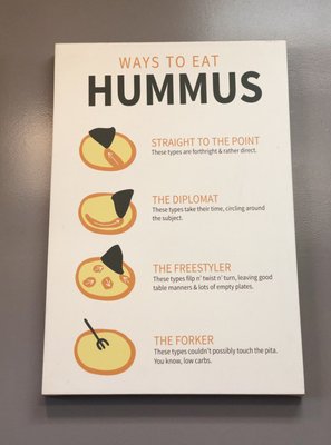 Menu photo 7 The Hummus Factory Manhattan Beach, CA