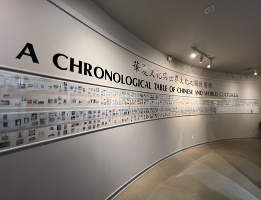 Calgary Chinese Cultural Centre by null