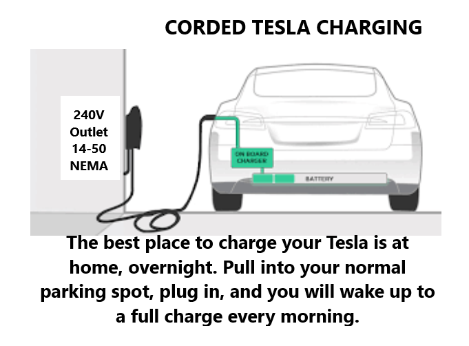 Slide of Electric And Lighting Services