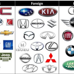 Napa Autopro - Larry Hatt's Auto Service - We Repair All Makes and Models