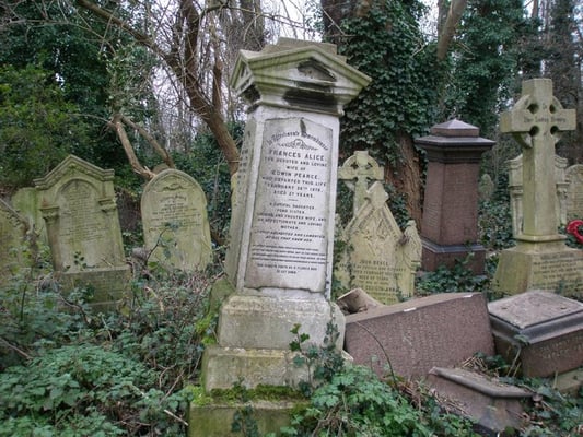 Abney Park Cemetery Trust by null