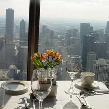 The Signature Room at the 95th®