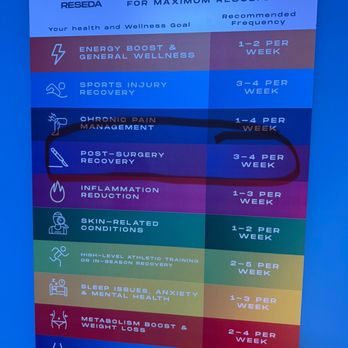 ChillNOut Reseda - Guidelines - Cryotherapy Near Me - Reseda, California