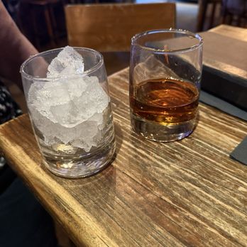 CJ Blacks - Pappy Vanwikel - Bars Near Me - Davie, Florida