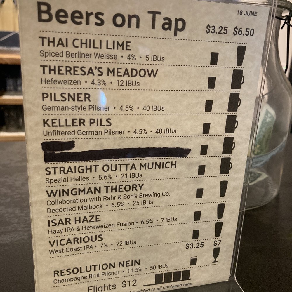 Updated tap list as of July 15 Updated tap list as of July 15