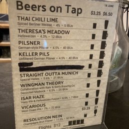 Updated tap list as of July 15