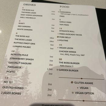 The Boss Kitchen & Bar - Happy hour menu (9pm-11pm) - Bars Near Me - Banff, Alberta