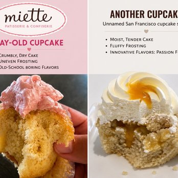 Miette - Miette atrociousness vs a proper cupcake - Bakeries Near Me - San Francisco, California Miette - Miette atrociousness vs a proper cupcake - Bakeries Near Me - San Francisco, California