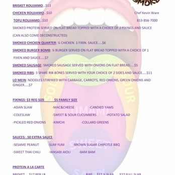 Umami Smoke - Menu - Food Trucks Near Me - Plant City, Florida Umami Smoke - Menu - Food Trucks Near Me - Plant City, Florida