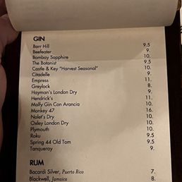 Gin menu Gin menu