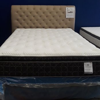 BoxDrop Mattress & More - Mattresses Near Me - San Antonio, Texas BoxDrop Mattress & More - Mattresses Near Me - San Antonio, Texas