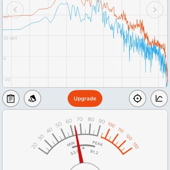 Wissota Chophouse - Chippewa Falls - noise level - Steakhouses Near Me - Chippewa Falls, Wisconsin
