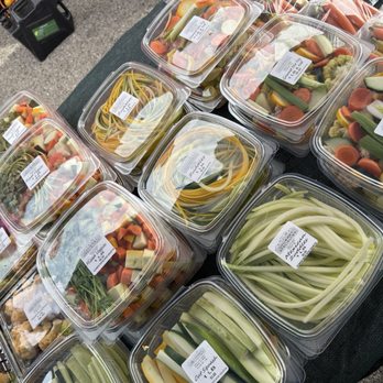 Burbank Farmers Market - Farmers Market Near Me - Burbank, California
