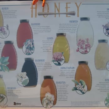 Lindstrom Farmers Market - honey jars and labels - Farmers Market Near Me - Lindstrom, Minnesota Lindstrom Farmers Market - honey jars and labels - Farmers Market Near Me - Lindstrom, Minnesota