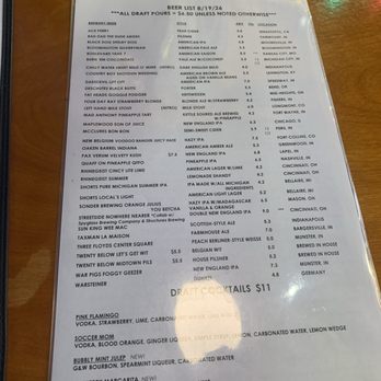 Twenty Tap - Bars Near Me - Indianapolis, Indiana Twenty Tap - Bars Near Me - Indianapolis, Indiana
