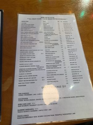 Menu photo 4 Twenty Tap Indianapolis, IN Menu photo 4 Twenty Tap Indianapolis, IN