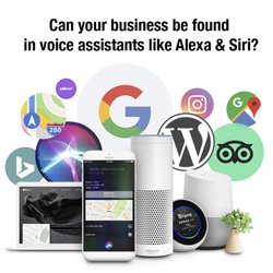 Marketing Media Mix