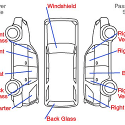 High Desert Auto Glass