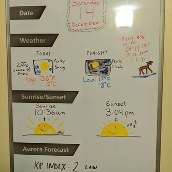 Murie Science and Learning Center - Conditions - Parks Near Me - Wasilla, Alaska