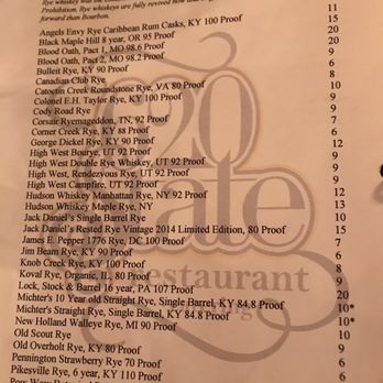 620 State - Music Venues Near Me - Bristol, Tennessee