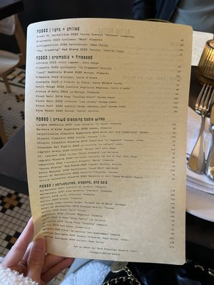 Pizzeria Delfina - Mission by null