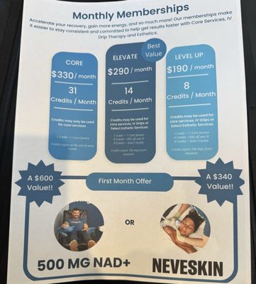 Restore Hyper Wellness