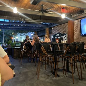 Backstreets Grill - Outdoor seating area - New American Near Me - Columbia, South Carolina Backstreets Grill - Outdoor seating area - New American Near Me - Columbia, South Carolina