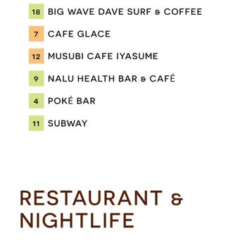 Waikiki Beach Walk - Many Eateries! - Shopping Centers Near Me - Honolulu, Hawaii Waikiki Beach Walk - Many Eateries! - Shopping Centers Near Me - Honolulu, Hawaii