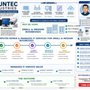 Affordable Computer Repair