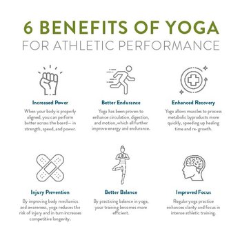YogaSix - Yoga Near Me - Aurora, Colorado YogaSix - Yoga Near Me - Aurora, Colorado