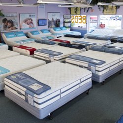 Mike's Mattress