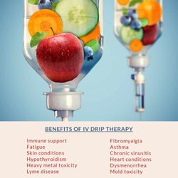 Beauty Drip Medspa