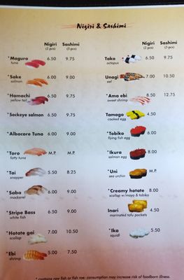 Menu photo 3 Blue Fin Sushi Bellingham, WA Menu photo 3 Blue Fin Sushi Bellingham, WA